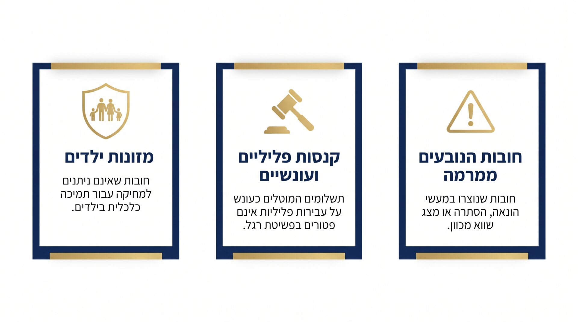 אילו חובות נמחקים ואילו לא נמחקים בצו הפטר
