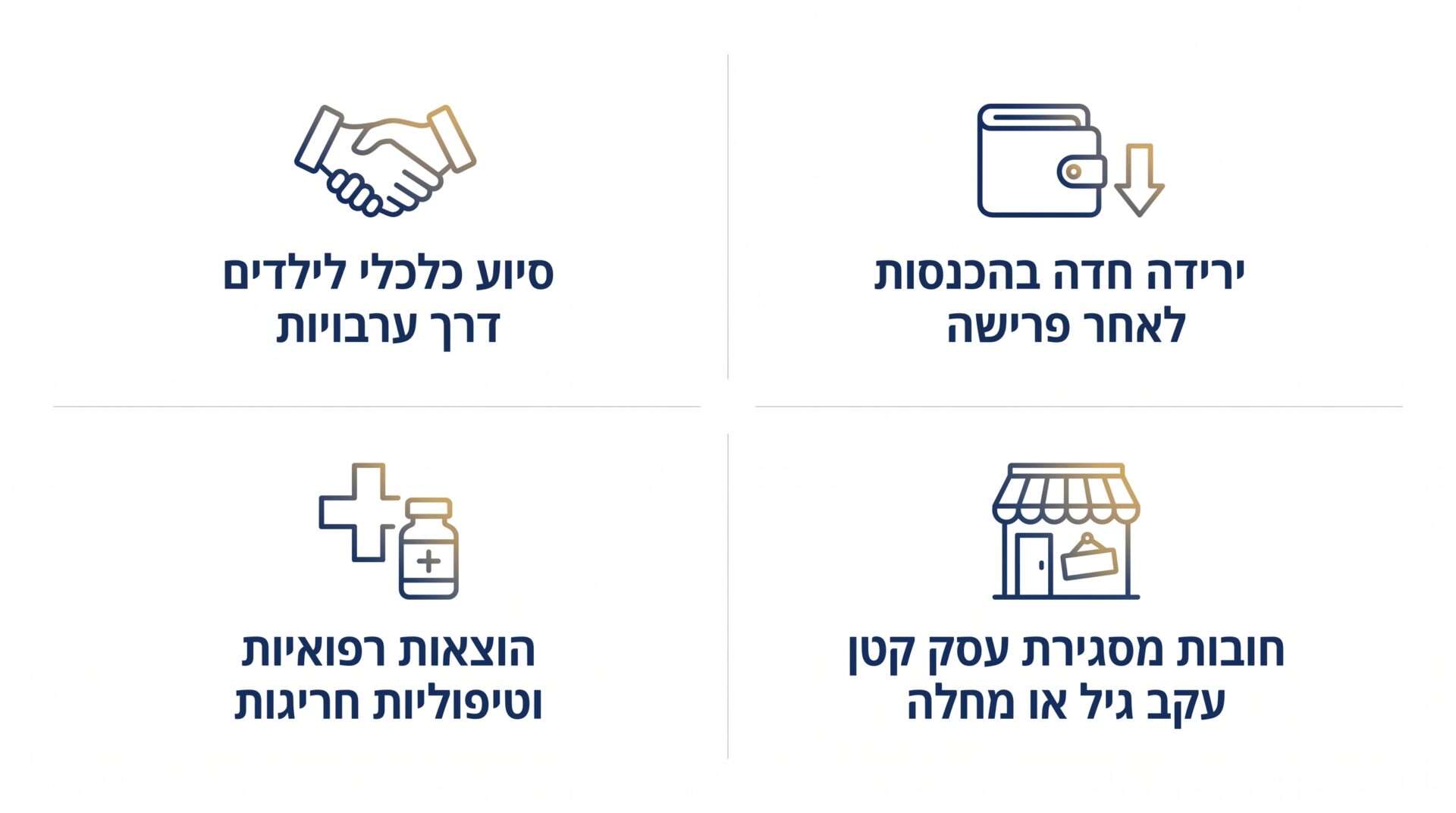 מדריך זכויות מקיף על חדלות פירעון גיל הזהב 1 תרשים המסביר את תנאי הכניסה להליך חדלות פירעון עבור גמלאים