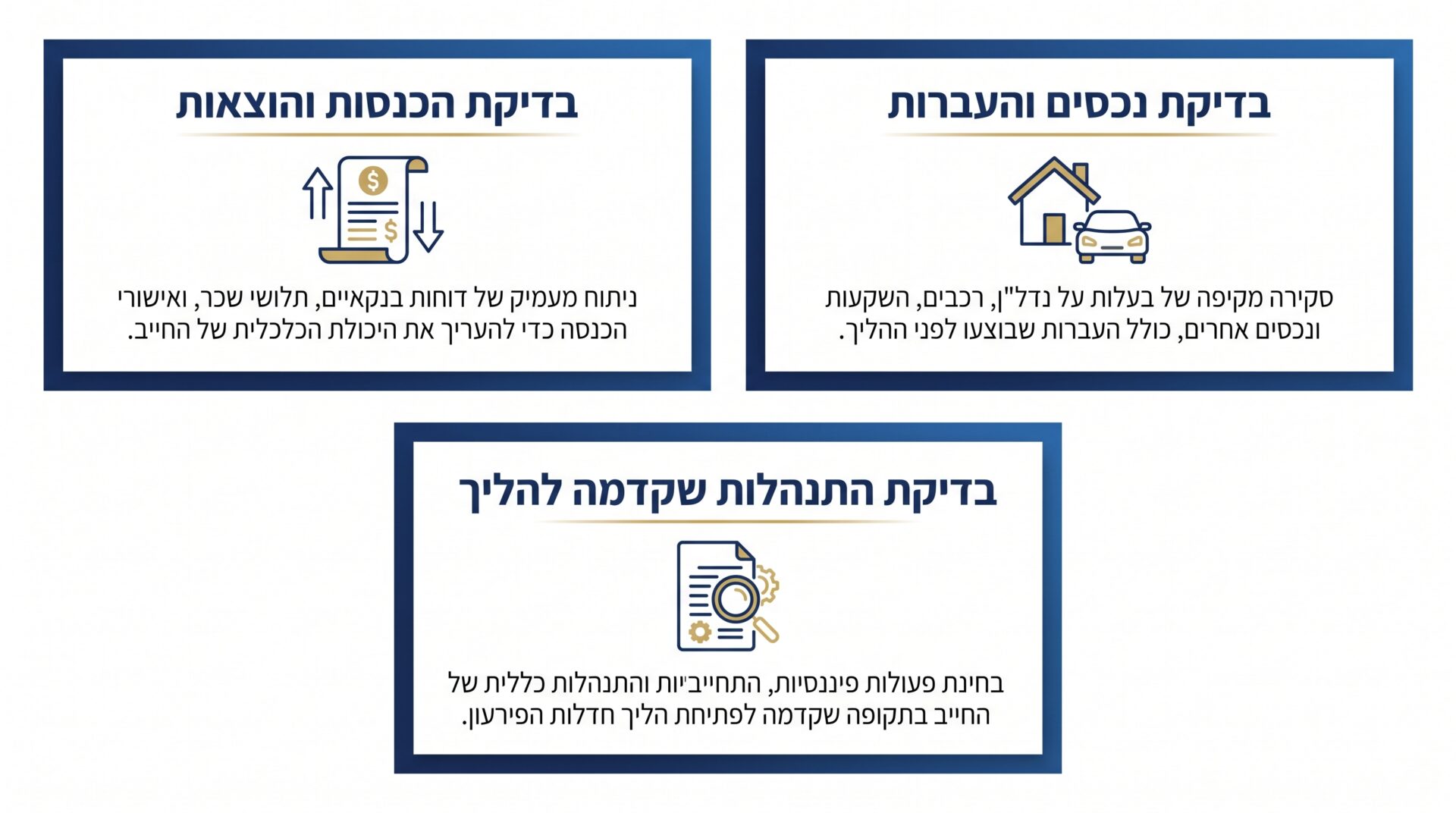 מה הנאמן בודק בתקופת הביניים בהליך חדלות פירעון