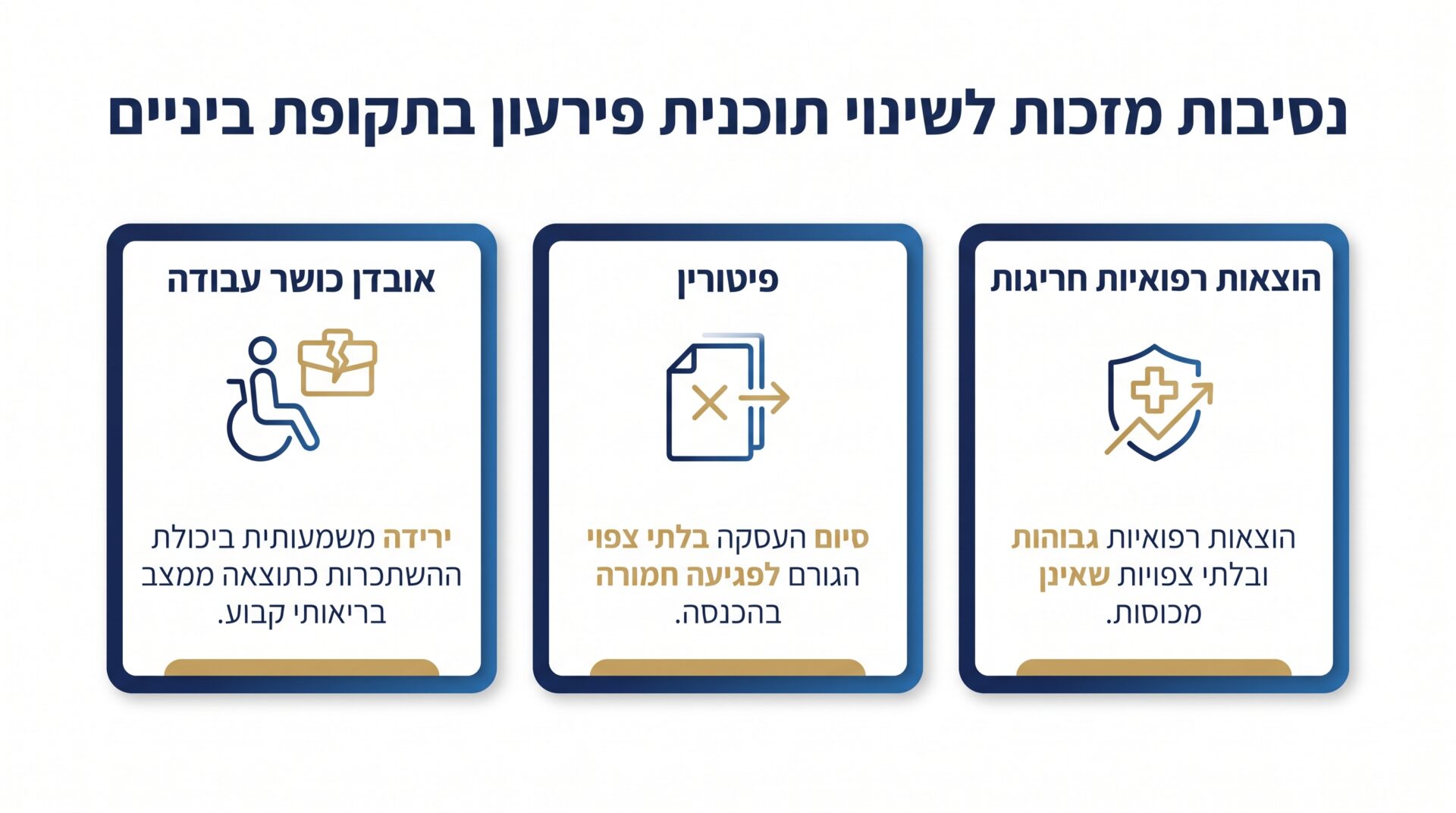 מה קורה אם יש שינוי בשכר, פיטורים או הוצאה חריגה בתקופת הביניים