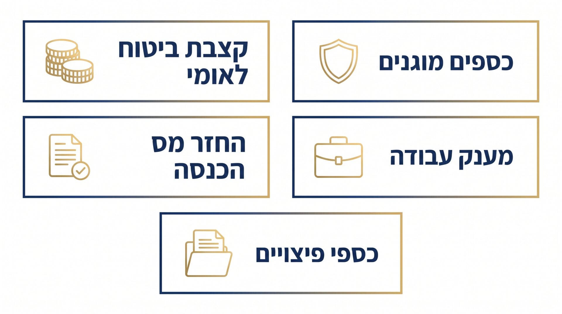 מינימום קיום חדלות פירעון: מדריך מלא לחייב 3 קצבאות, החזרי מס ומענקים, ומה נחשב הכנסה בתחשיב דמי מחיה